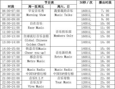 中央人民广播电台音乐之声武汉FM90.7节目价目推介版(确定)